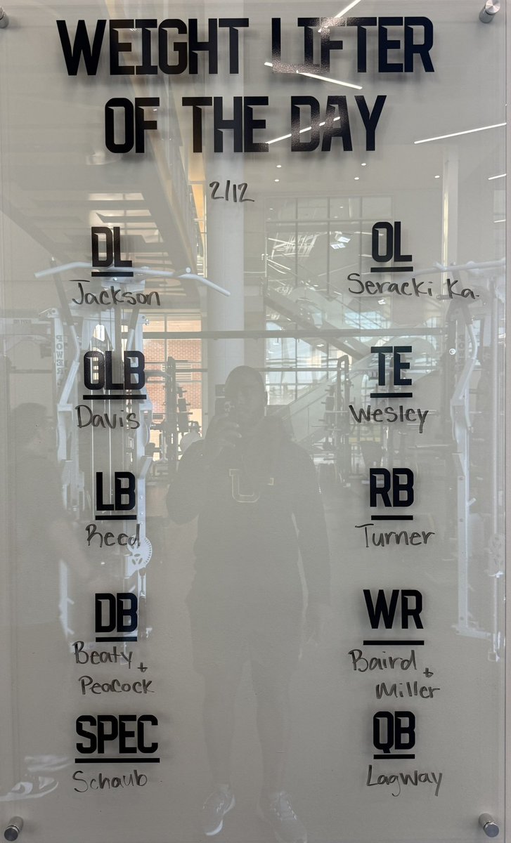 Baylor Football Strength & Conditioning tweet media