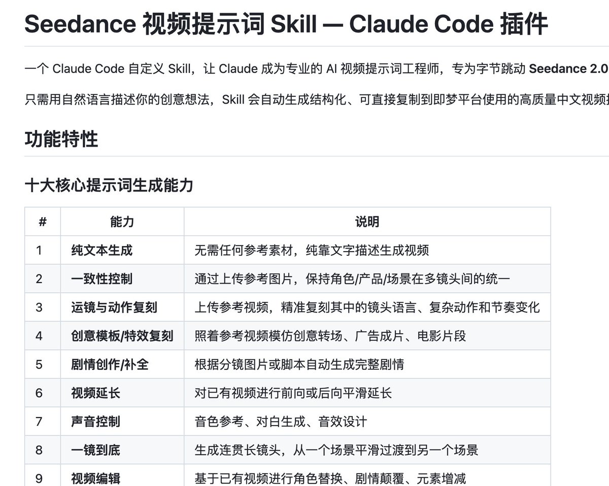兄弟们，我已经把 Seedance 2.0 的视频提示词Skill开源到Github了

这是一个专为字节 Seedance 2.0 模型开发的Skill

用自然语言描述你的创意想法，Skill会自动生成多版本的高质量视频提示词