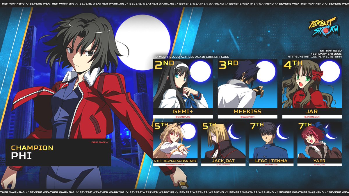 Perfect Storm tweet media