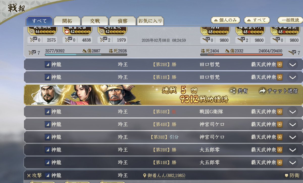 KOH7232014's tweet photo. 【いいね❤️80まで】よろしくです🙏

【セクションC】模擬戦⚔️

一門 覇天武神衆

vs 神龍

完敗🥶
だが収穫は最大級。

読み合い、布陣、連携。
模擬だが本気の約1週間🔥

悔しさも含めて最高の経験でした！
感謝🙏

#信長の野望真戦
#合従連衝大会
#合従連衡大会
#風雲争覇 https://t.co/SlJ0acpvpp