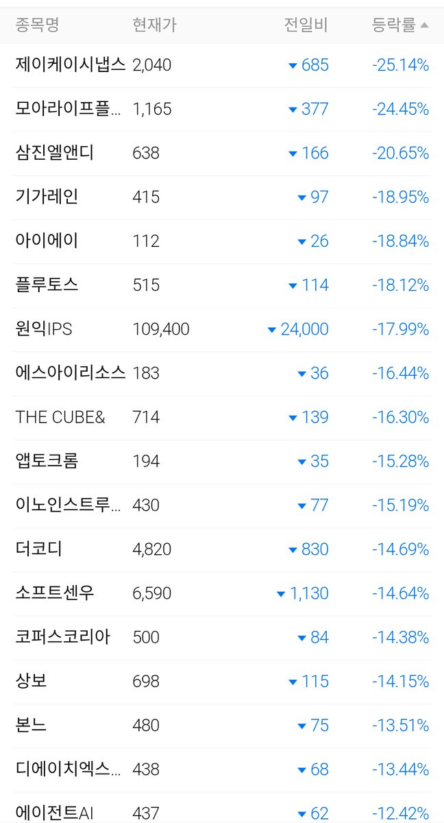 cd_주시아 tweet media