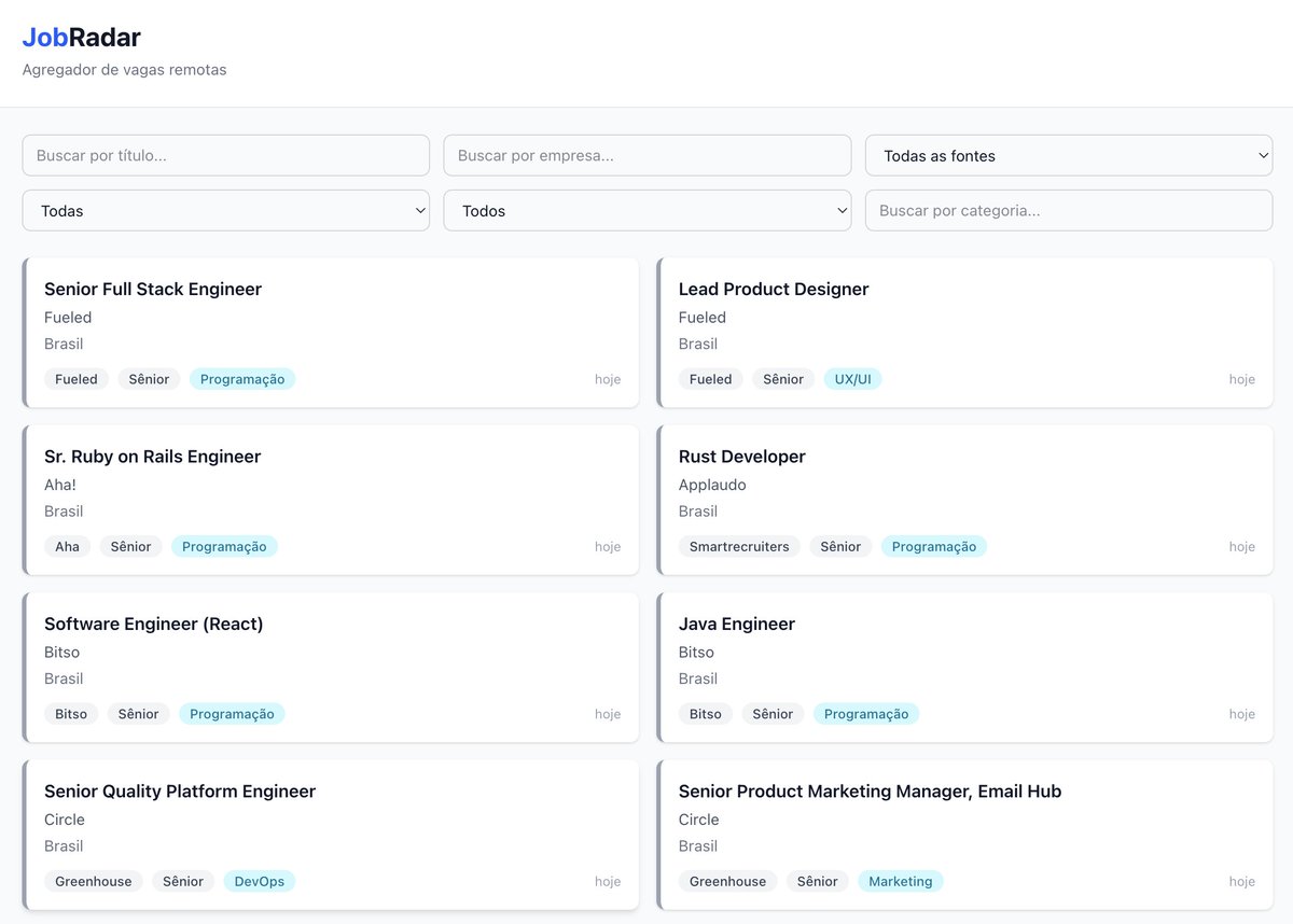 daniel - scoresu.me tweet media