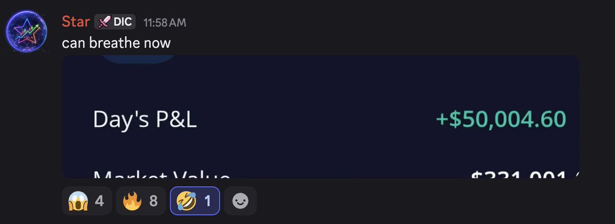 Congrats to <a href="/StarTrades25/">STAR</a> (TTT Tutor)! 
$SPY $QQQ $IWM