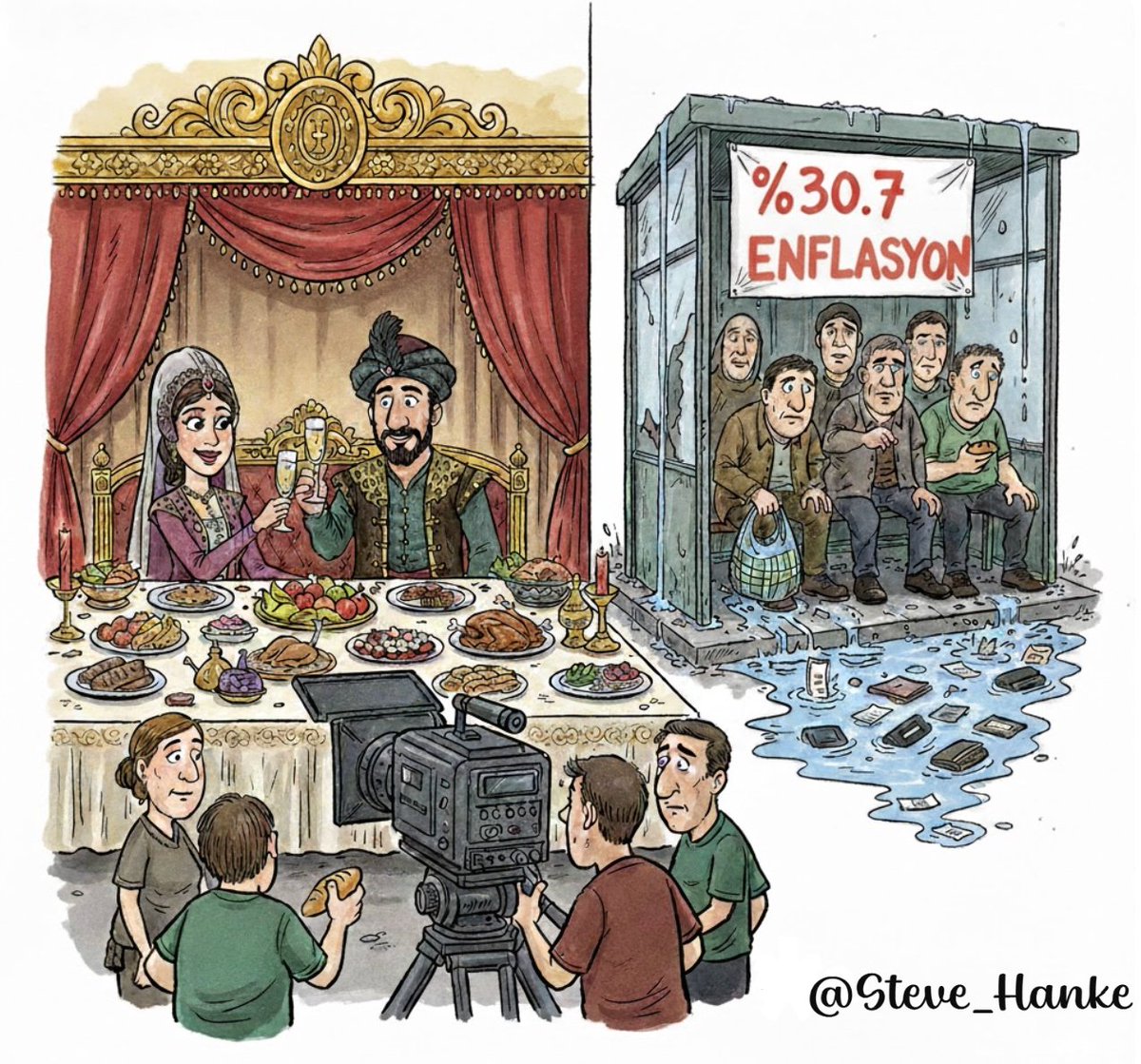 #TurkeyWatch🇹🇷: In January, Turkey's official inflation was reported at 30.7%/yr. That's SIX TIMES HIGHER than the CBRT’s 5%/yr inflation target.

Among other things, Turkey’s sky-high inflation is squeezing its famous TV dramas, which draw crowds of 1 billion+ worldwide.