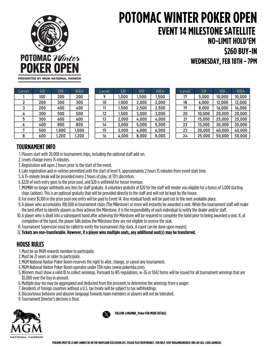 Let’s build the prize pool together. ♠️

PWPO Event 14 Milestone Satellite

🗓 Wed, Feb 18 | 7PM

For every 20 retweets, we’ll add 1 additional Event 14 seat to the prize pool.

You RT. We add seats.

Run it up. 
*Caps at 5 seats added
#PWPO2026 #MGMNHPoker <a href="/BetMGMPoker/">BetMGM Poker</a> <a href="/pokerorg/">Poker Org</a>