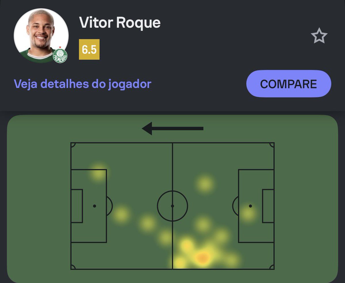 isso é abel ferreira