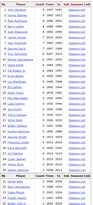 Dan McLaughlin tweet media