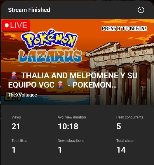 Muchas gracias a los que se pasaron al stream de hoy del Nuzlocke de Pokémon Lazarus 💗