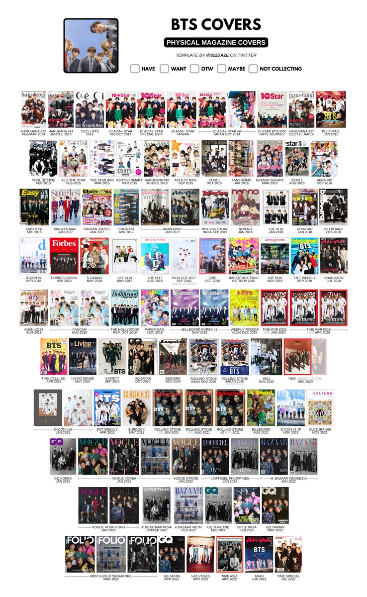 excited to update this YIPPEEEE (almost) every magazine with BTS