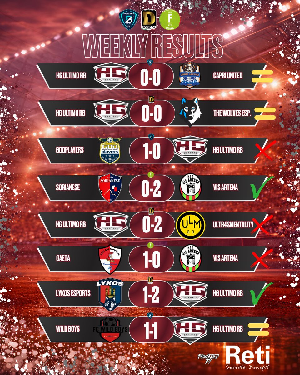 HG Esports tweet media