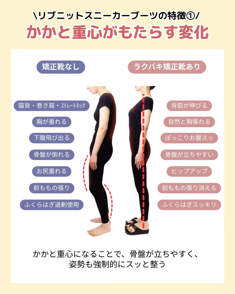 Racbaki新作】脚が太くなる部分を使わない骨格矯正ブーツが登場