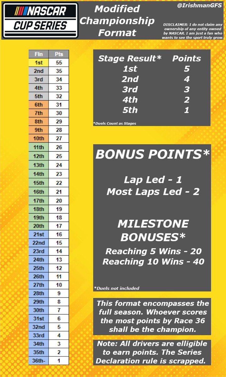 Green Flag Studios tweet media