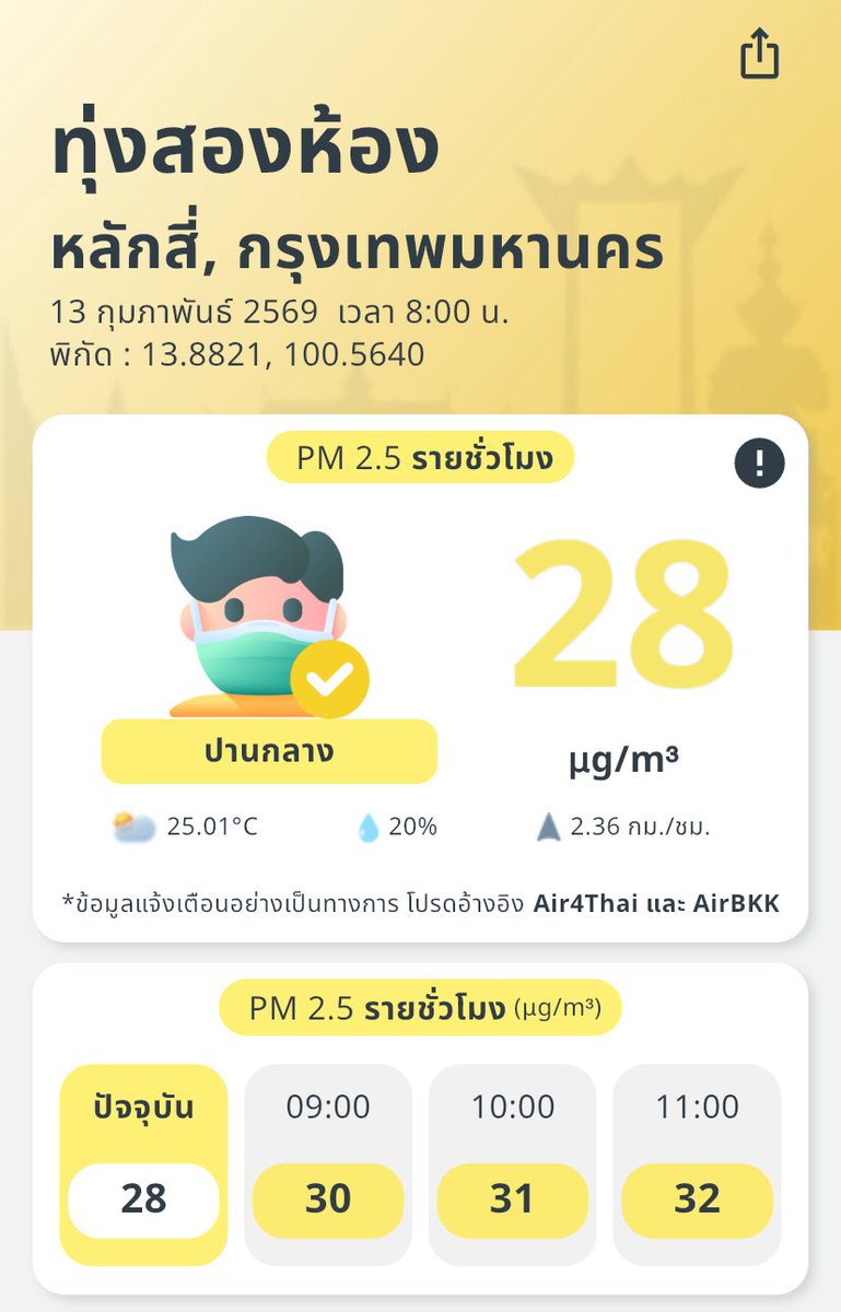 GISTDA_Space tweet media