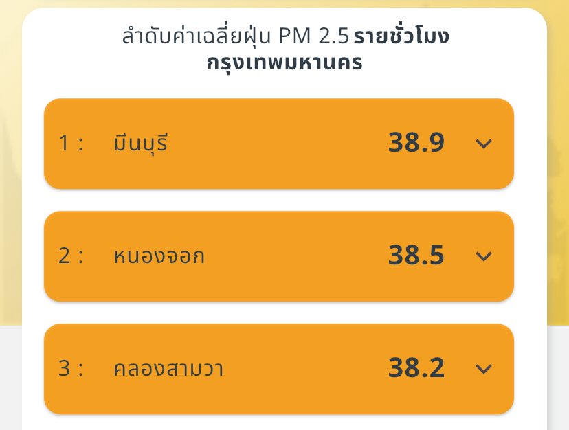 GISTDA_Space tweet media