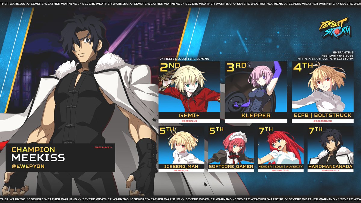 Perfect Storm tweet media