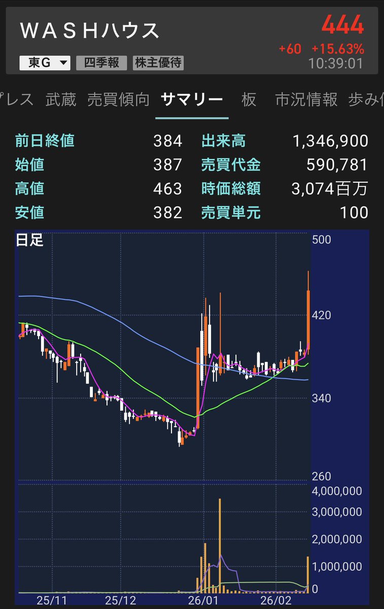 virtualman1's tweet image. びよーん