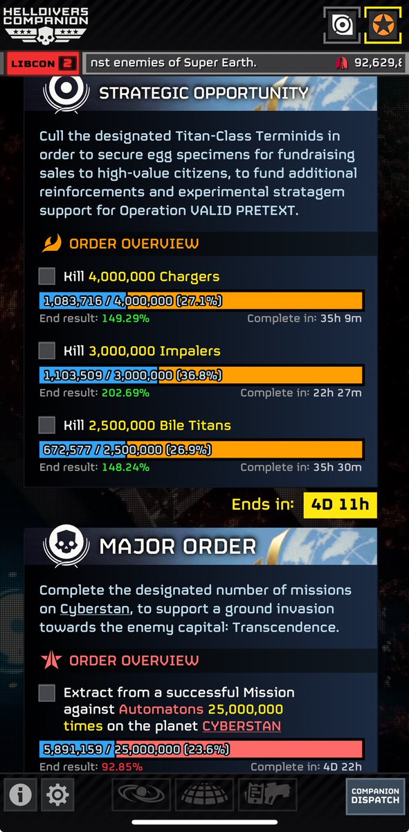 TruthInspectorD's tweet image. The bug front is showing wild success, while the bot front drops close to a 90% completion forecast. With the reinforcements that we will inevitably receive, and the weekend ahead of us, our success is still well within reach.