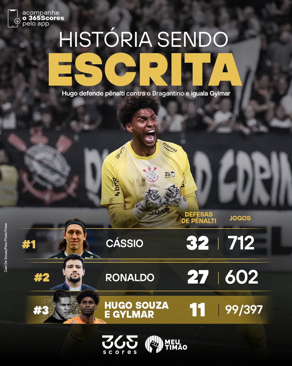 Elyel ˢᶜᶜᵖ 2x🏆🌍🦅 tweet media