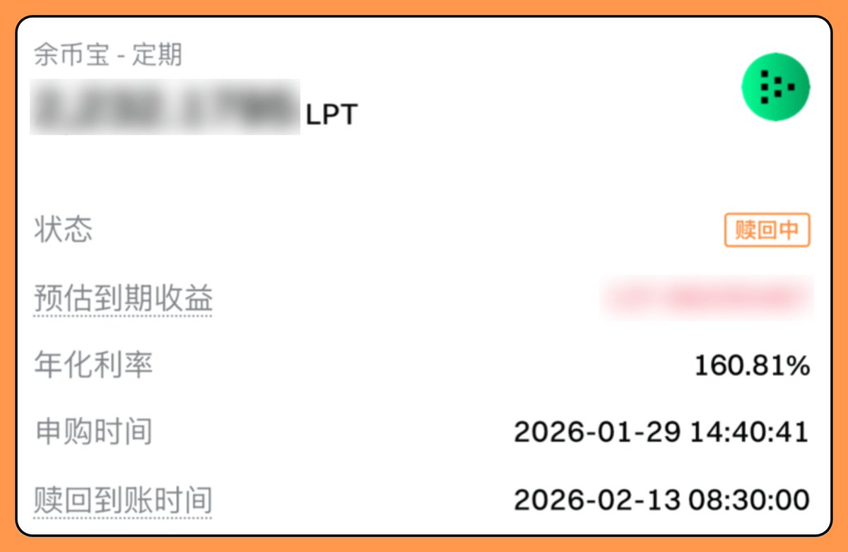 BitHappy's tweet image. 到期却不到账的定期理财～

两周前，Gate 上线了 LPT 的定期理财。

14 天定期的 APR 高达 160.81。

当时 OKX 的 LPT 活期借贷利率大概在 20% 左右。

于是，简单的套利思路 👇

OKX 借 → Gate 存

轻松吃到一段不错的息差。

按计划，定期应该在今天到期，界面显示的赎回到账时间是 2-13 08:30。