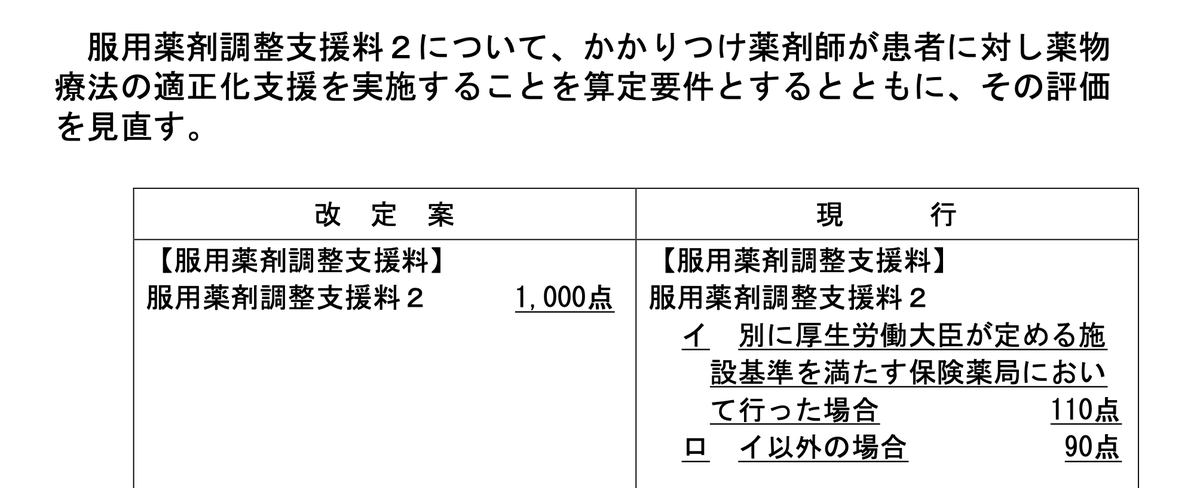 vnNUucQYVn4ZJy's tweet photo. 服用薬剤調整支援料1000点！？？！？！？ https://t.co/EjEBLjwiZv