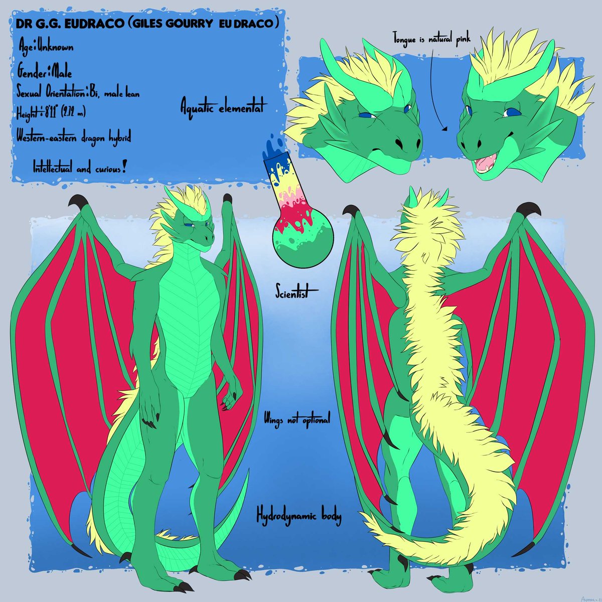 Quarks Lepton tweet media