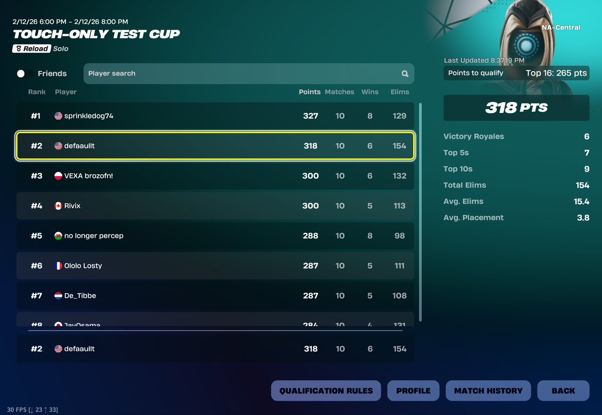 🥈 2nd Touch Only Test Cup Reload Zero Build (Most Kills + $100)