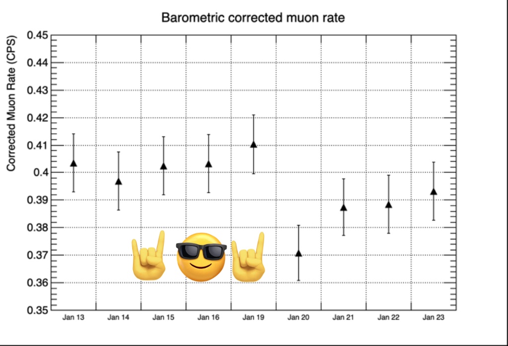 Sertaç Öztürk tweet media