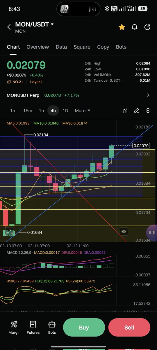 John | wchvibes.btc tweet media