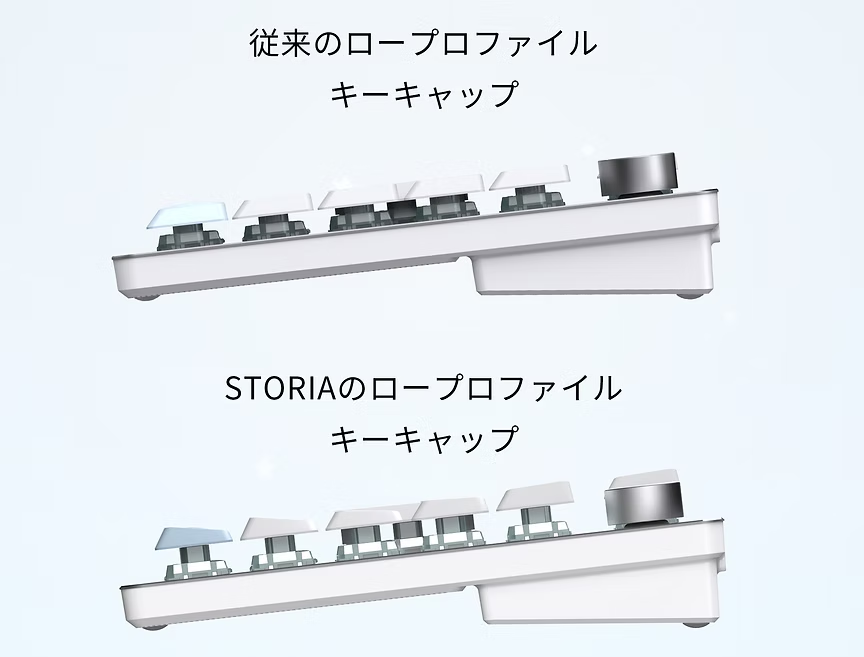 STORIA Comet75がAmazonに再入荷してる 日本語配列75%・ホワイトモデル