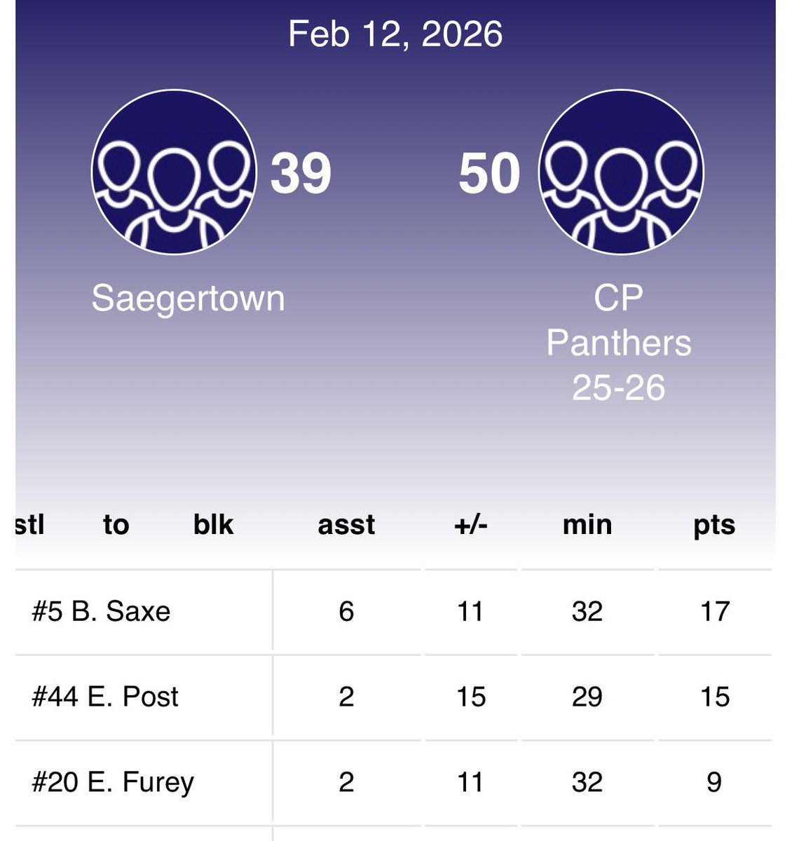 Strick🏀Hoops tweet media