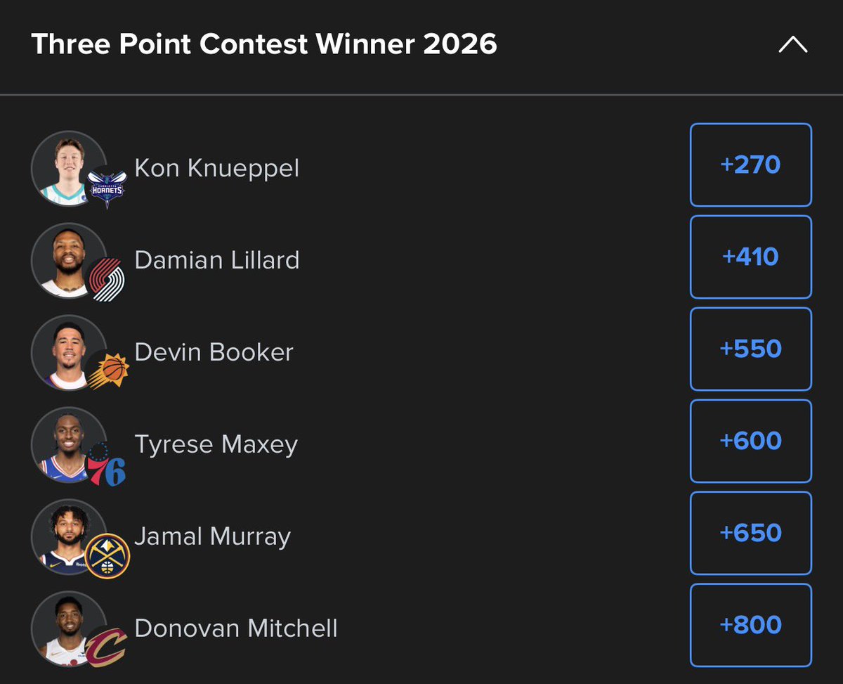 #1 Hornets Fan🐝 tweet media