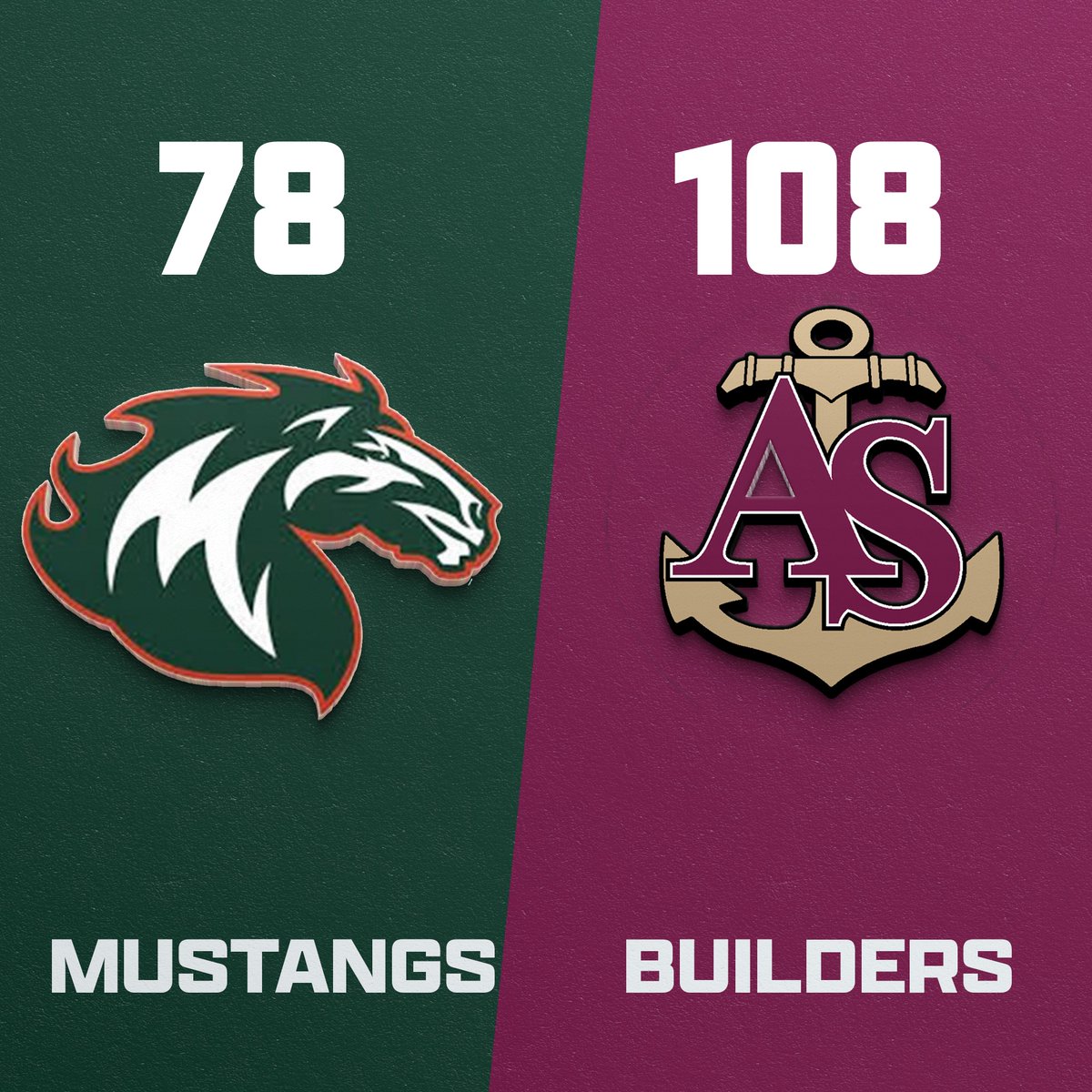 Mid Atlantic Christian University Men’s Basketball tweet media