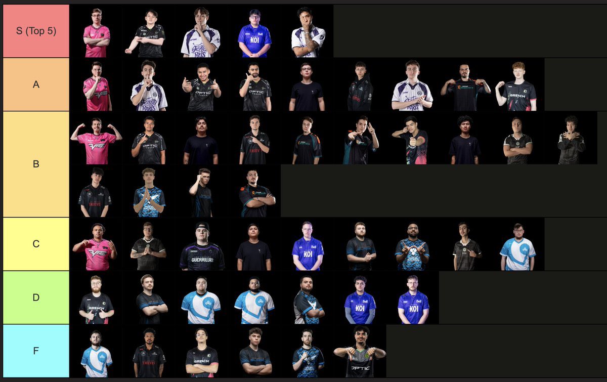 They see stats.
I see the sacrifice. 💜

<a href="/ParisM8/">Paris Gentle Mates</a> <a href="/CallofDuty/">Call of Duty</a>