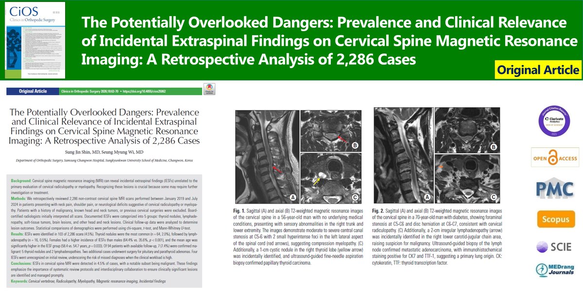 Clinics in Orthopedic Surgery tweet media