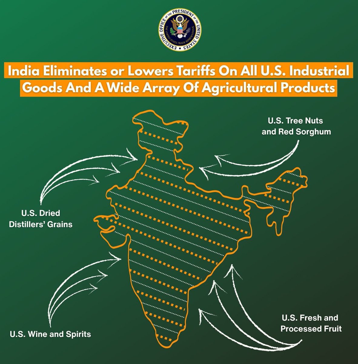 ट्रेड डील के बाद अमेरिका द्वारा भारत का नक्शा ट्वीट करने और फिर उसे डिलीट करने की खबर ने सोशल मीडिया पर बहस छेड़ दी है।

बताया जा रहा है कि पहले अमेरिका की ओर से एक आधिकारिक हैंडल से भारत का नक्शा साझा किया गया था। इसके बाद अचानक वह ट्वीट हटा लिया गया। अब चर्चा यह है कि पाकिस्तान