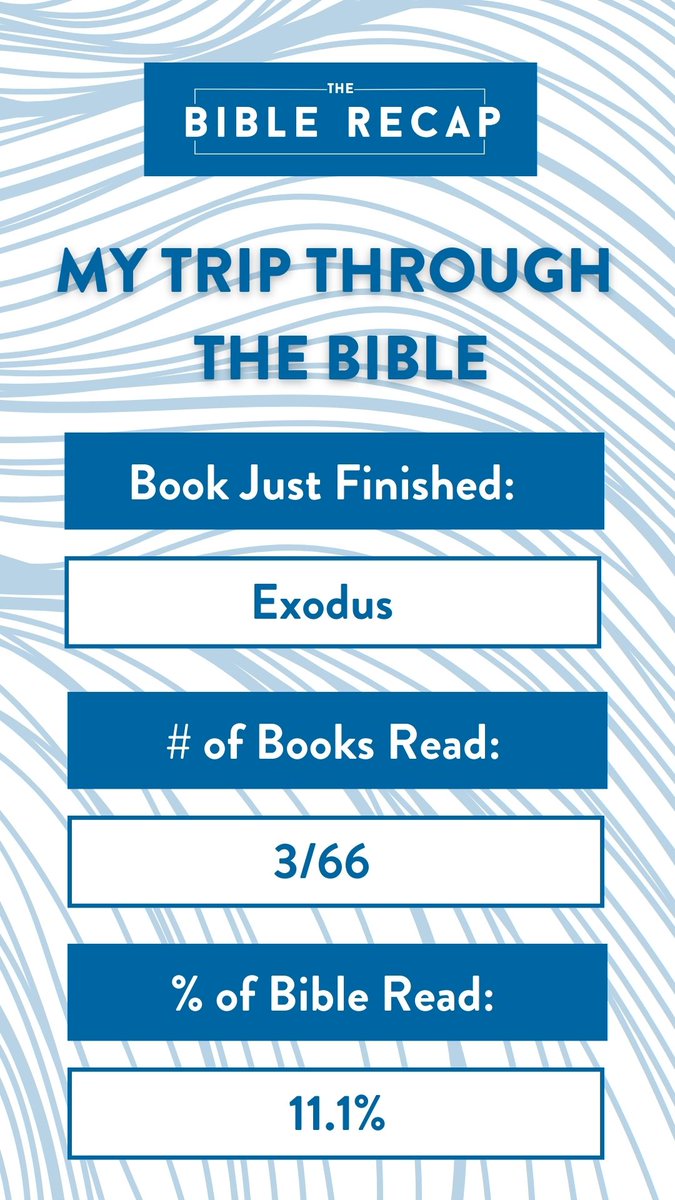 ArchCityPoet's tweet image. Today is Day 043 (February 12th) of our 365-Day Bible Recap, and my wife and I finished the Book of Exodus!

#TheBibleRecap #TBR #BibleRecap

@TheBibleRecap

thebiblerecap.com