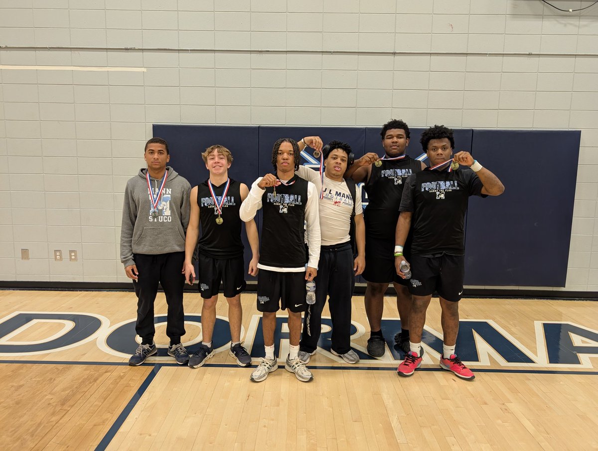 JL Mann Football tweet media