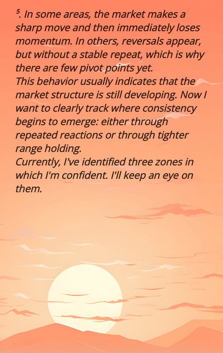 The Bitcoin, Ethereum, and Silver charts aren't quite so clear-cut yet. #BTC #Trading #Silver #Ethereum #CryptoMarket #StockMarket