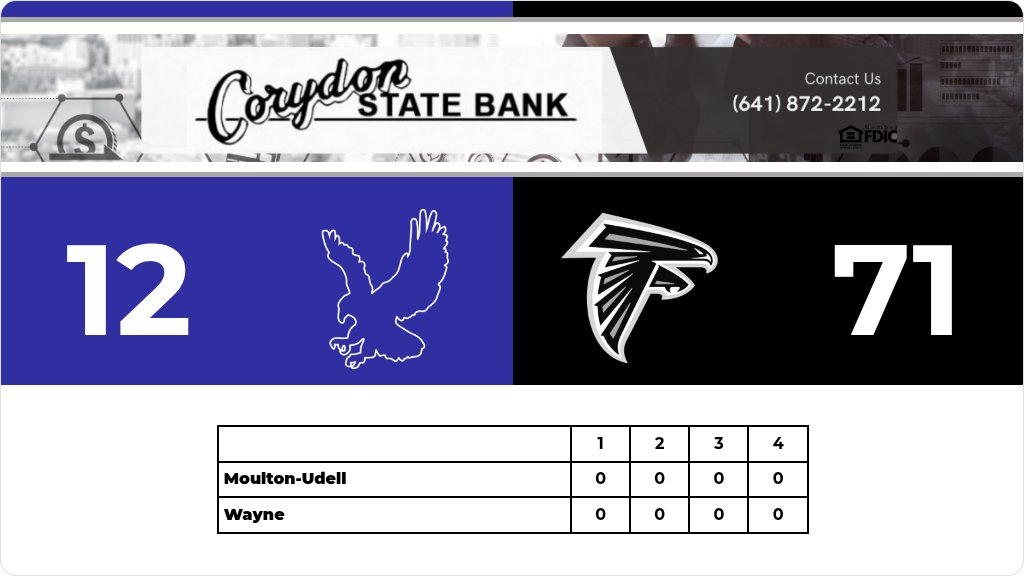 Wayne JH/HS tweet media