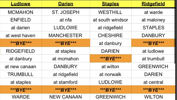 FCIAC Football tweet media