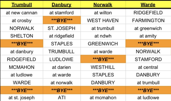 FCIAC Football tweet media