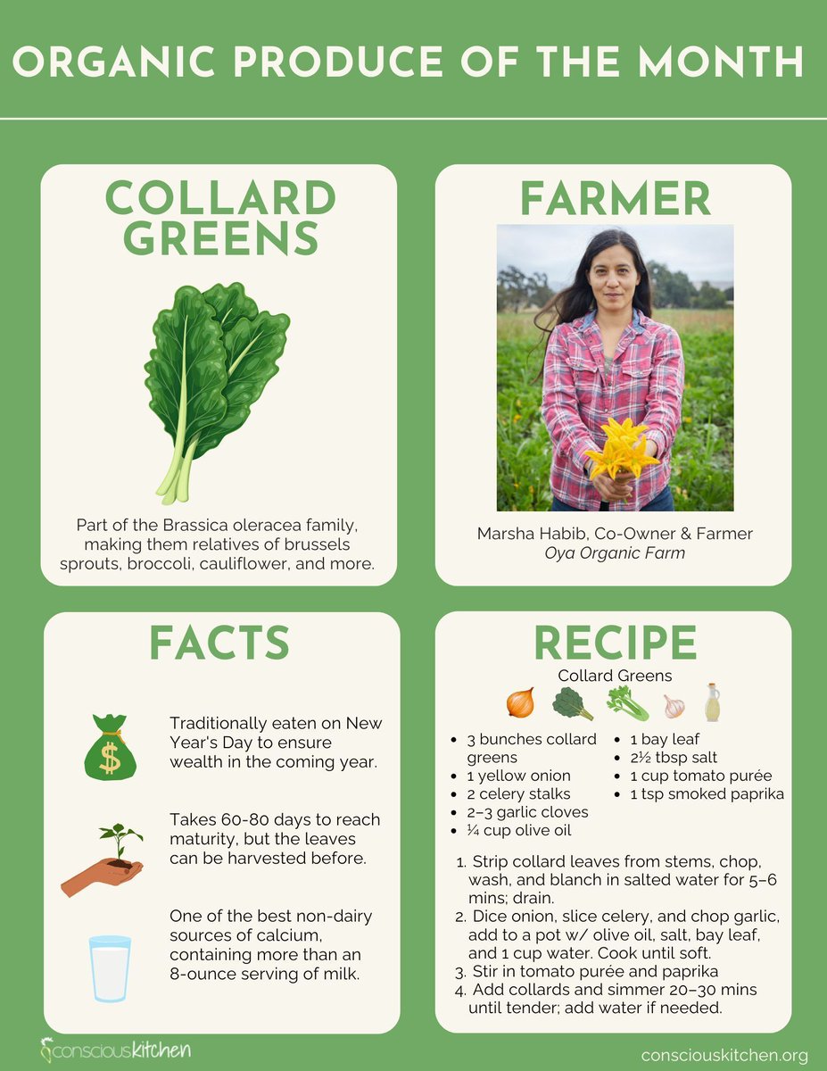 Conscious Kitchen tweet media