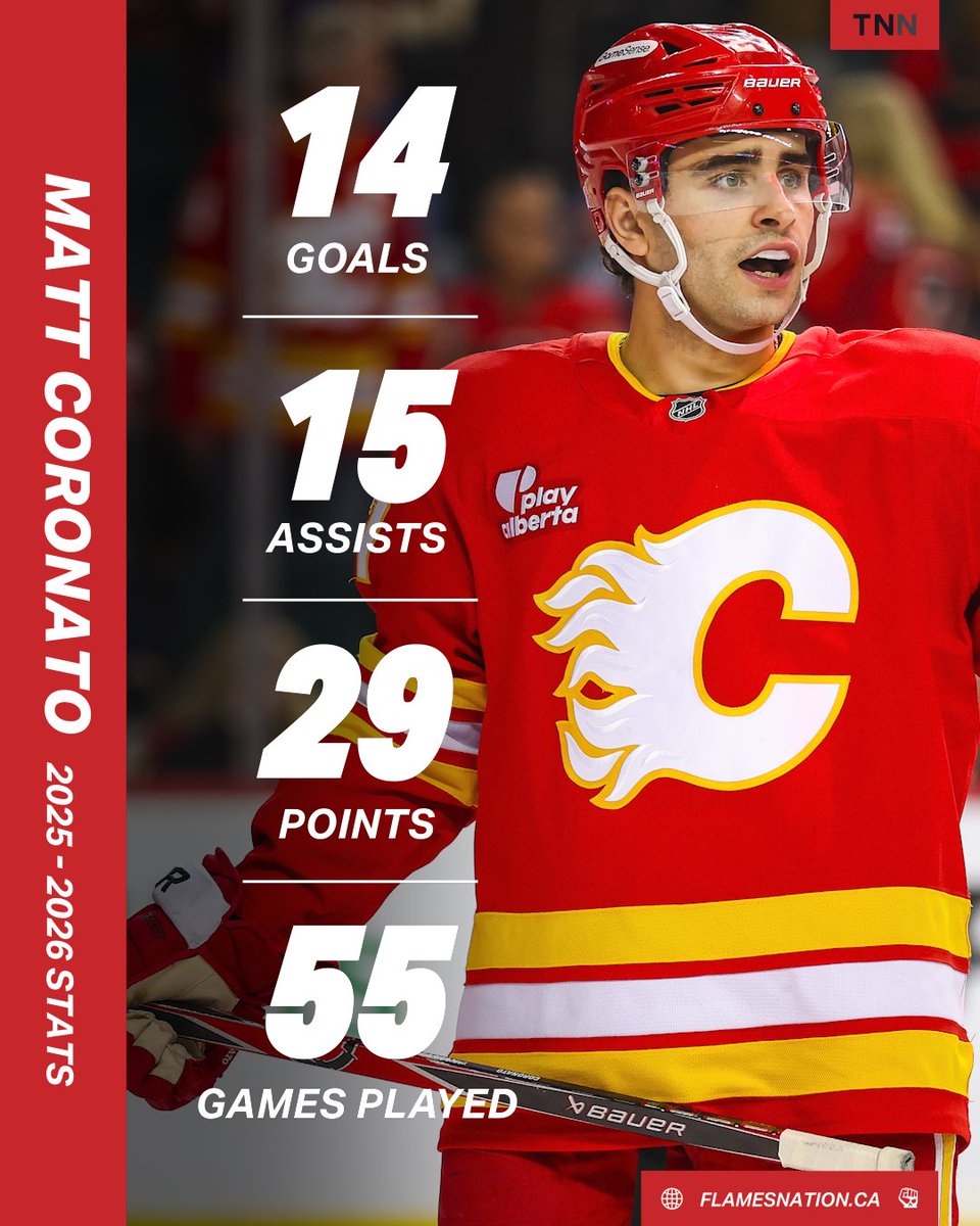 FlamesNation tweet media