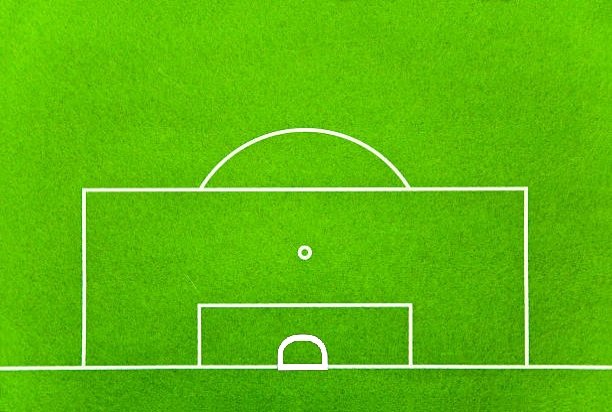 TheUmamiBento's tweet photo. @AFC_Ryyy Only goalkeeper can be in the Space on free kicks and coners. https://t.co/piSKWUnMFr