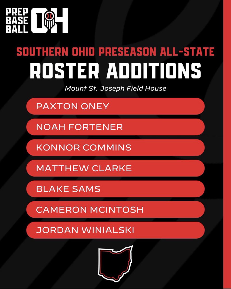 Noah Fortener tweet media