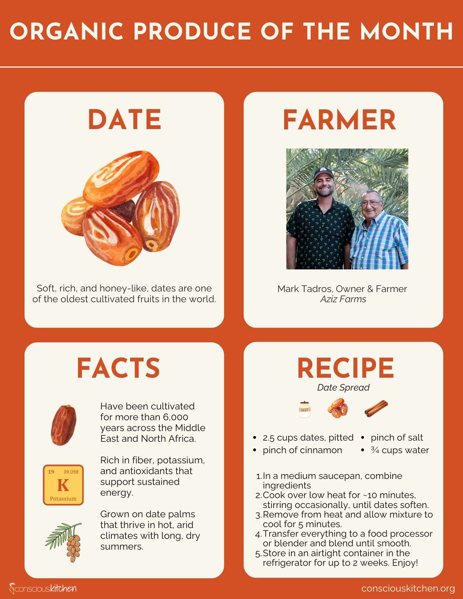 Conscious Kitchen tweet media