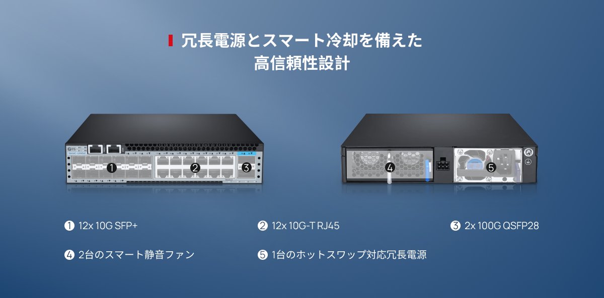 FScom_Japan's tweet photo. 企業向け #AVoIP の導入をもっと簡単にしたいですか？
FS S5850C-12XMS2Cマネージドスイッチは、10Gマルチギガアクセスと100Gアップリンクを提供し、超低遅延とMLAGによる高可用性で、プロ向け #AV や放送システムを支えます。
🔗詳しくはこちら：https://t.co/7o2TMvHhAP
#100G #10G #MLAG https://t.co/18yyS85kzf