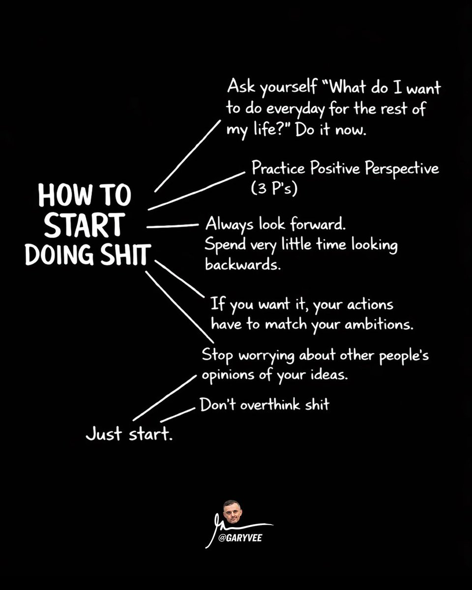 I’m gonna draw it out for you all ….