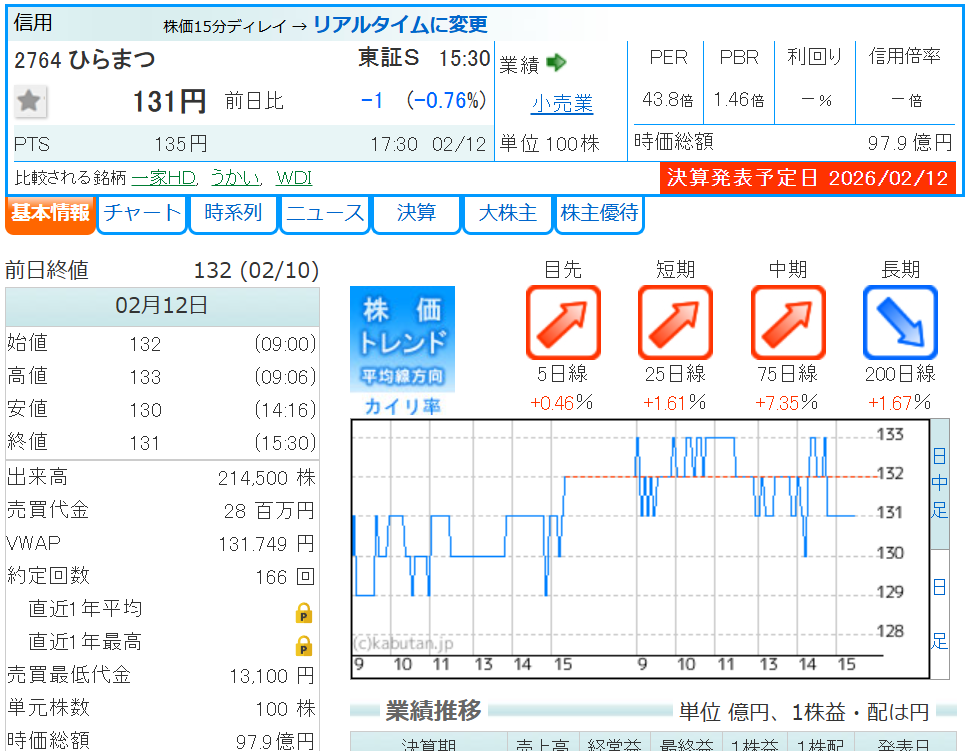 Cmbd27 tweet picture