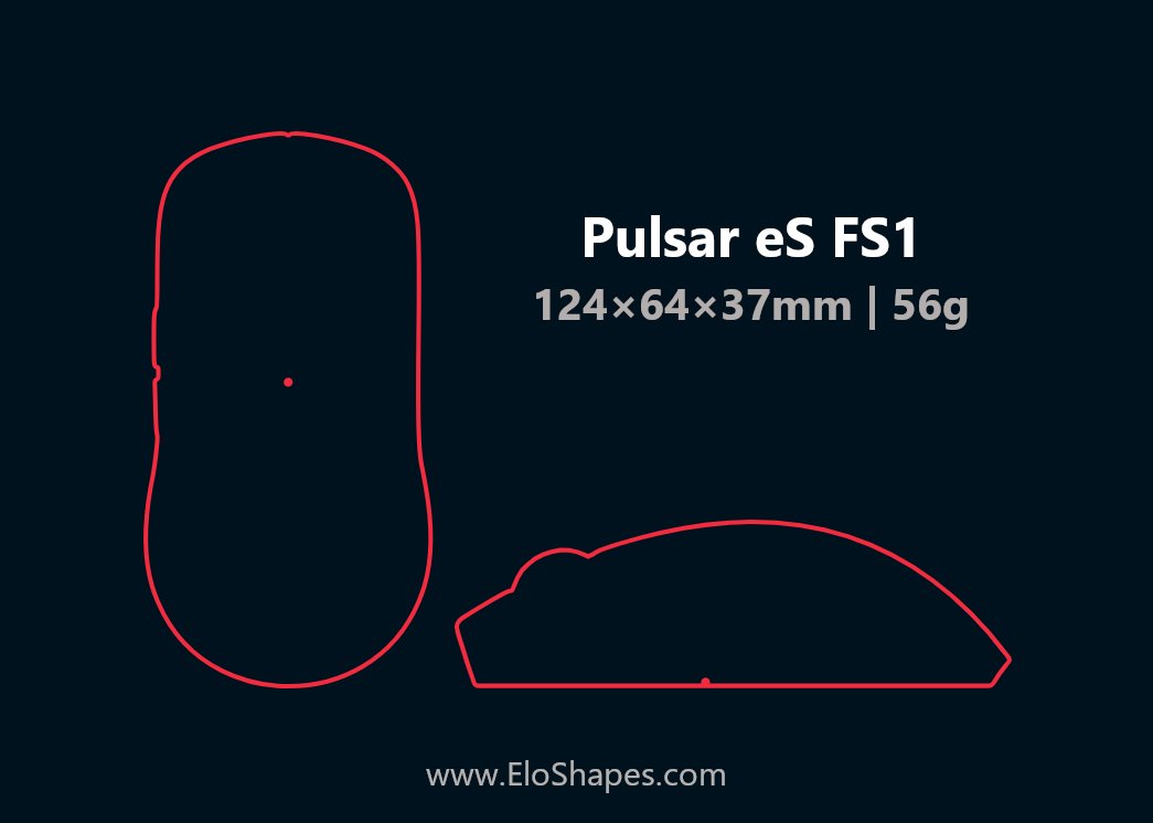 EloShapes.com tweet media